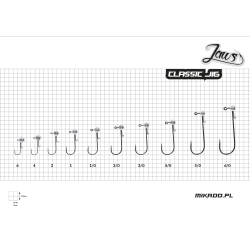 Główka Jigowa Mikado Jaws Classic 7g 1 3szt