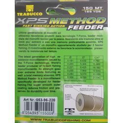 KORALIK ZDERZAKOWY  FIRMY NGT