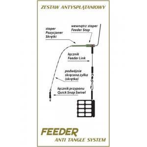 Lorpio Futterkorb-Verbindung Feeder Link 8cm