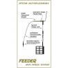 Lorpio Futterkorb-Verbindung Feeder Link 8cm