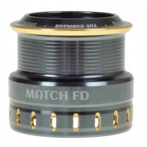 Ersatzspule Robinson VDE-R Match 306