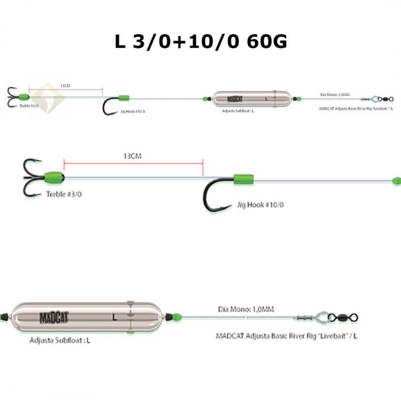 Fertigset Madcat Adjusta Basic Livebit L 3/0+10/0 60g
