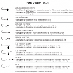 Libra Lures Fatty D'worm 55mm Krill 001 - White 1szt