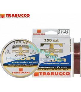 KORALIK ZDERZAKOWY  FIRMY NGT