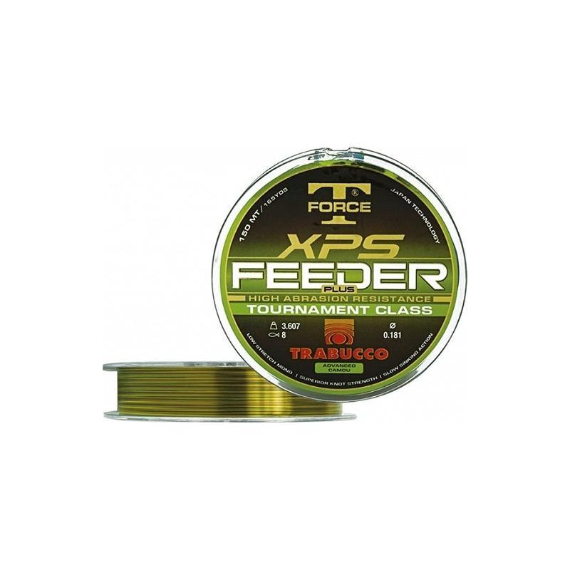 KORALIK ZDERZAKOWY  FIRMY NGT