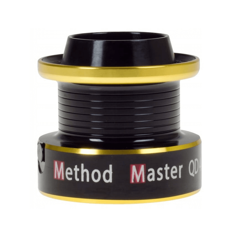 Szpula Zapasowa Robinson Method Master 405 QD